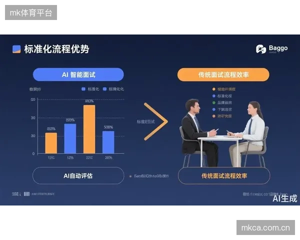 依靠AI进行初步筛选，俱乐部引援部门的球探现场考察周期，相比传统模式平均缩短了40%